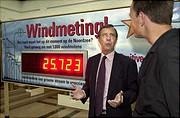 Minister Brinkhorst (E.Z.) neemt een 'windmeetbord' van Greenpeace in ontvangst