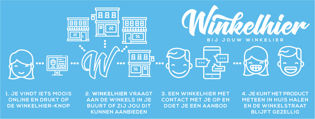 Zoek online, koop lokaal en redt de winkelstraat met WinkelHier.